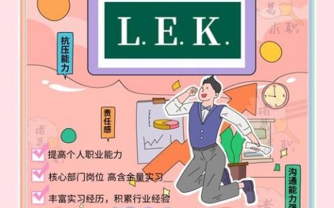 Project Planner招聘，要求经验还是潜力？