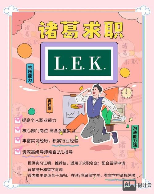 project planner 招聘