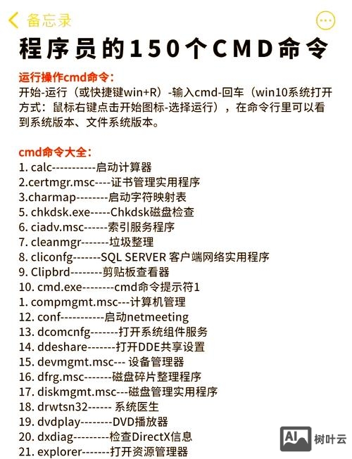 jdk的命令行工具