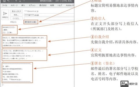 招聘邮件LinkedIn怎么发更有效？