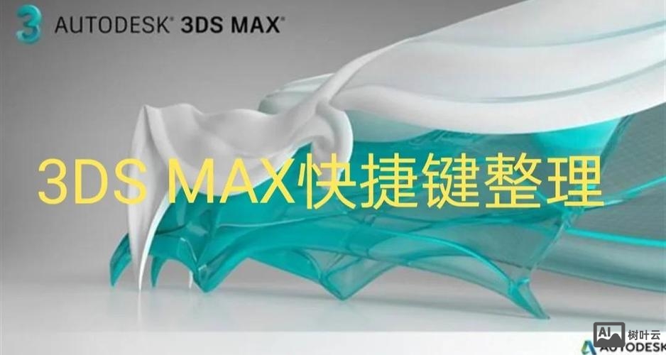 3dmax命令面板固定