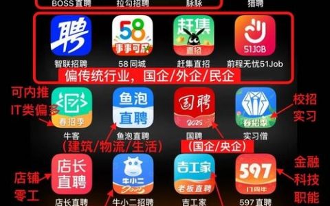 ATT招聘系统如何高效运作？