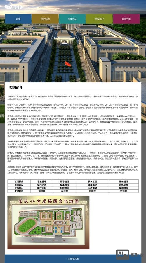 校园官方网站如何制作