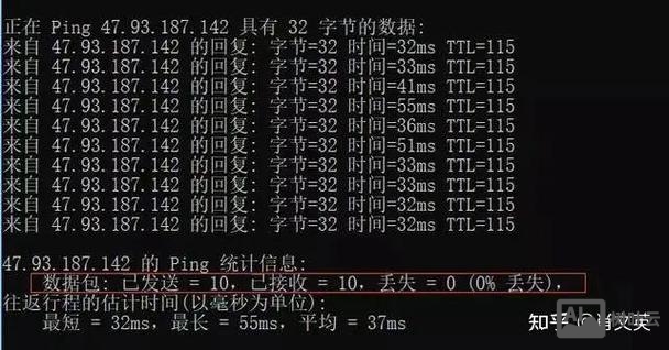 思科路由器ping命令