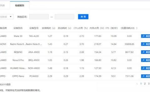 网页兼容性测试，该从何入手？