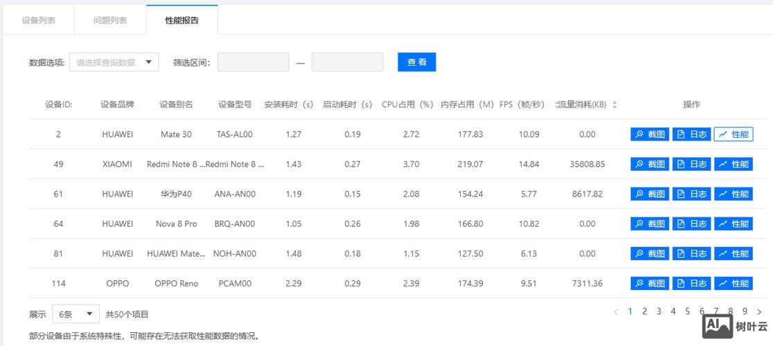 如何测试网页兼容性测试