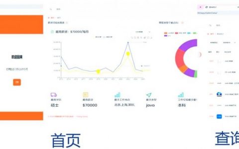 Python新人招聘，如何快速匹配合适岗位？