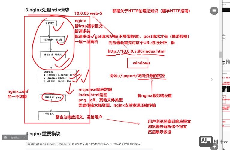 dedecms 如何调用枚举下的内容
