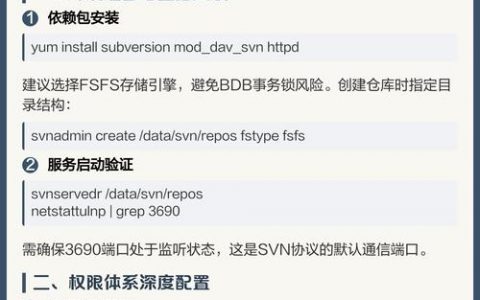 svn服务器启动命令是什么？