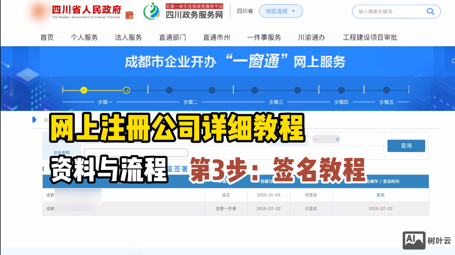 如何注册自己的网络公司