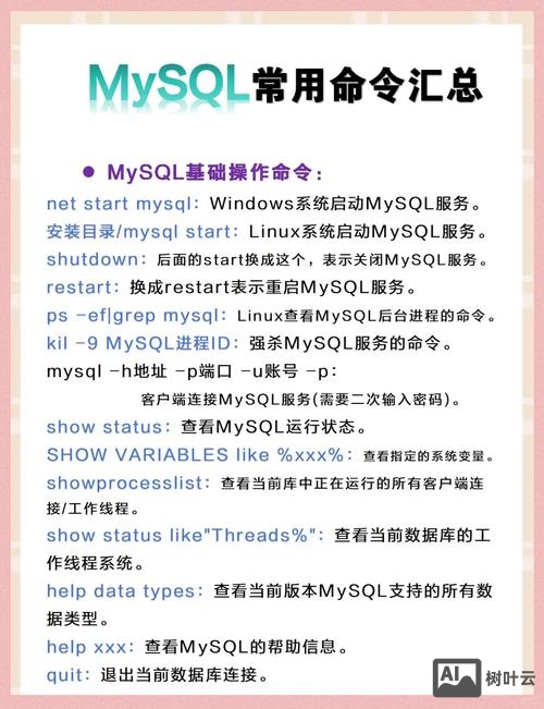 oracle链接数据库命令
