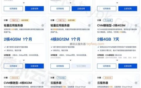 腾讯云服务器备案流程是怎样的？