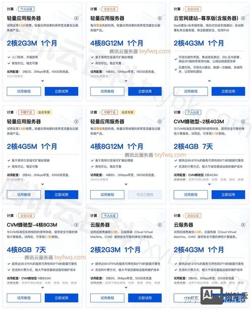 腾讯云服务器如何备案