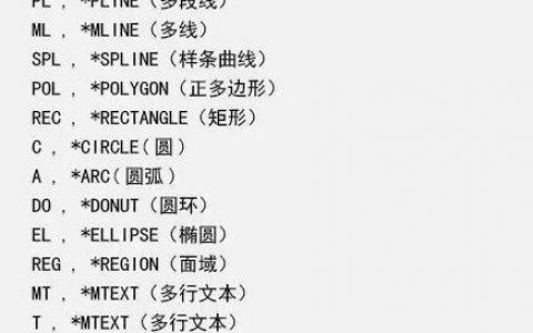CAD冷门命令有哪些？