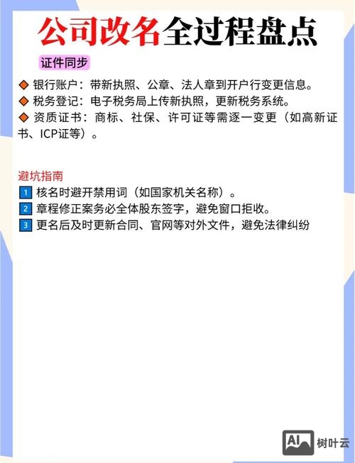 域名如何变更公司名称