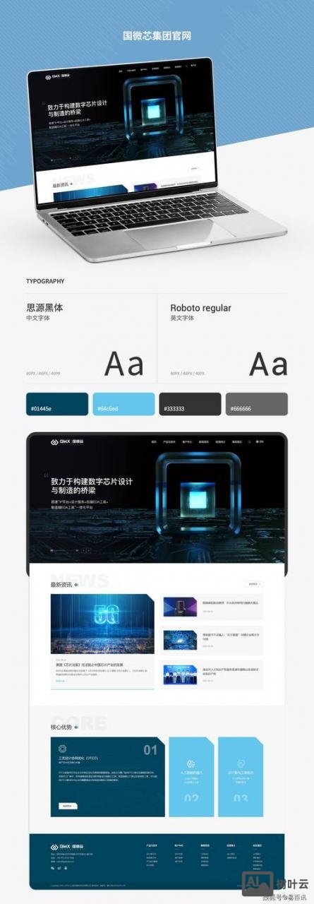网页电商平台如何做