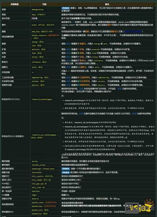 csol控制台命令大全