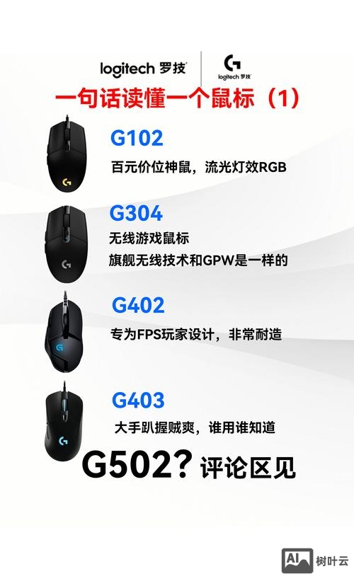 罗技g500s命令