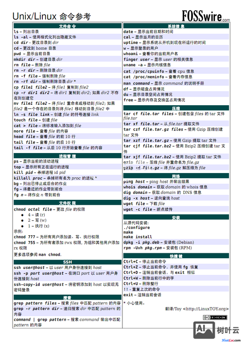linux vim常用命令