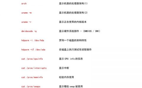 Linux vim常用命令有哪些?
