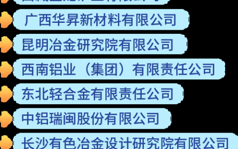 这家公司招聘要求有多变态？