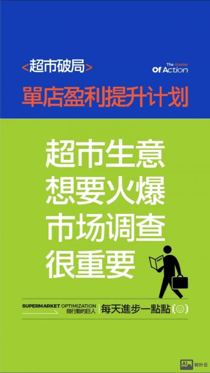 做生意如何调查市场行情