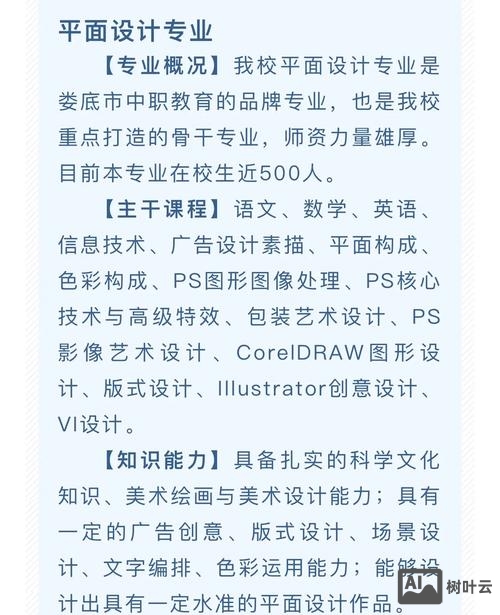 如何体现设计的专业性