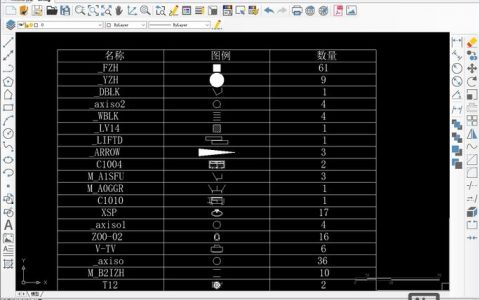 CAD命令行显示如何自定义或隐藏？
