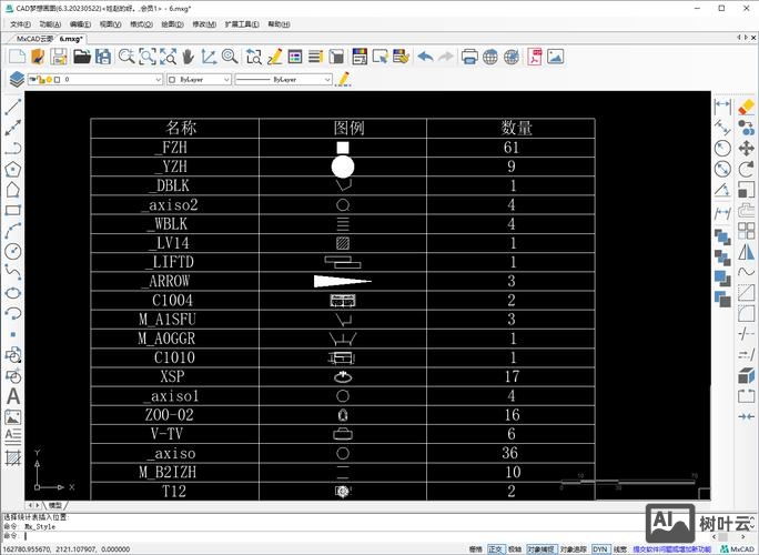 cad中命令行显示