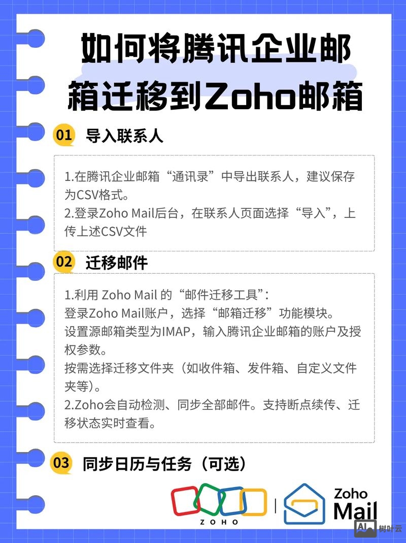 如何进入腾讯企业邮箱