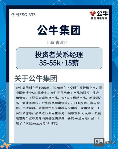 公牛招聘java