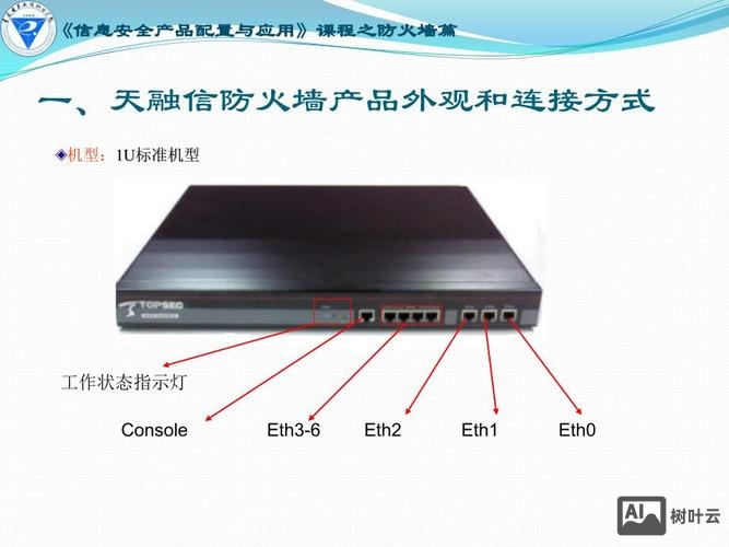 天融信防火墙命令手册