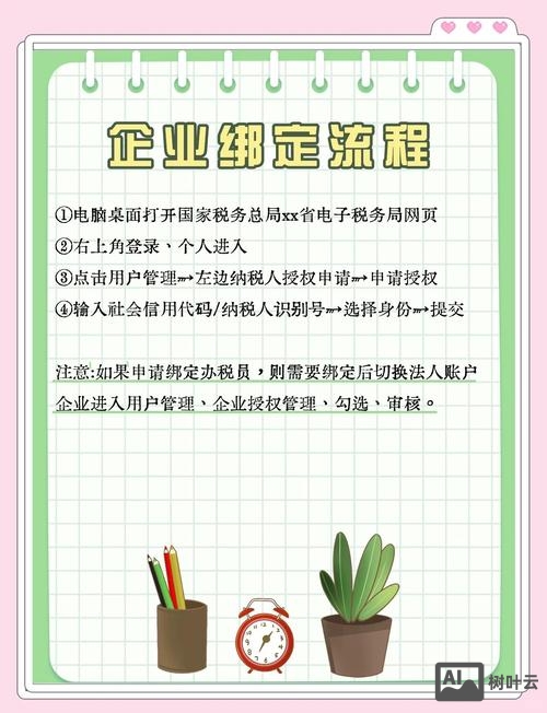 如何解绑企业法人