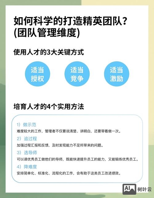 设计师团队如何提效