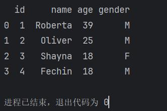 mysql 命令行 显示表