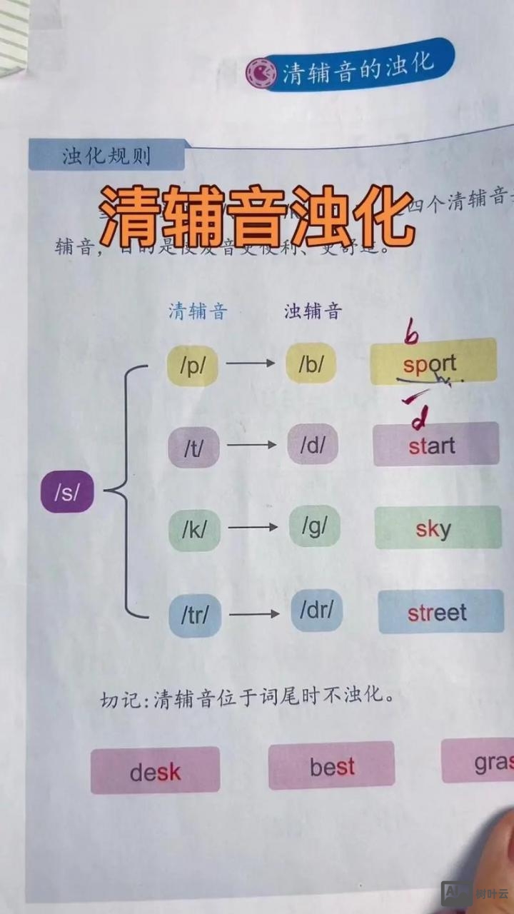 如何能记住12个清辅音