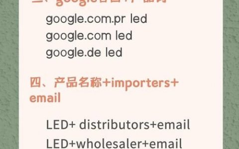 外贸教程如何高效精准查找关键词？