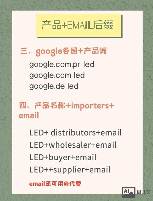 外贸教程如何查找关键词