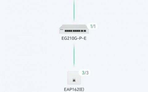 锐捷无线AP配置命令有哪些？