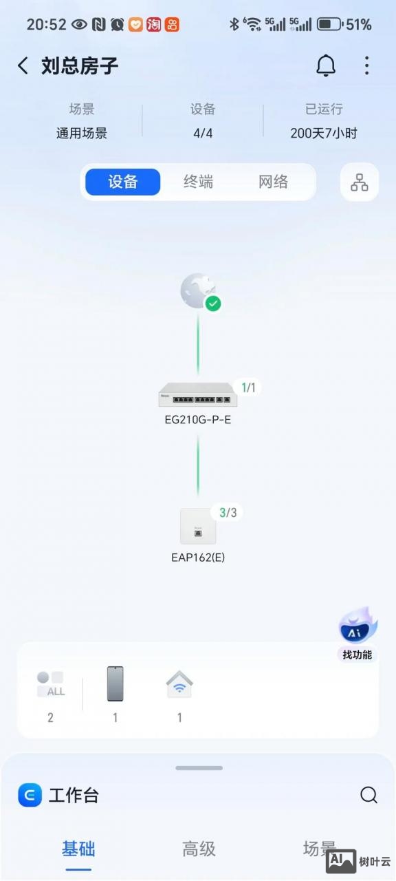 锐捷无线ap配置命令