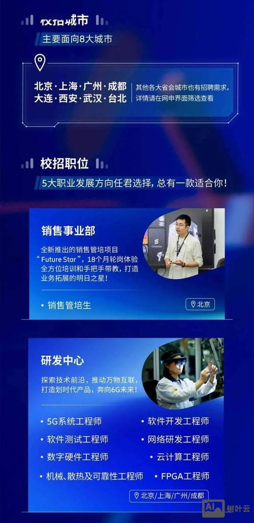 爱立信天河招聘