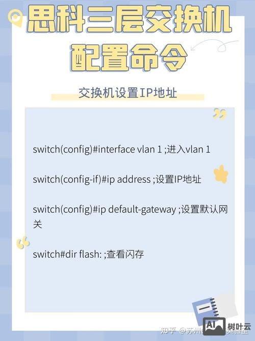 思科交换机检查命令