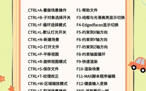 3dmax车削命令怎么用？