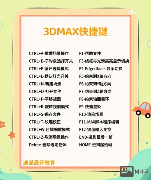 3dmax车削命令教程