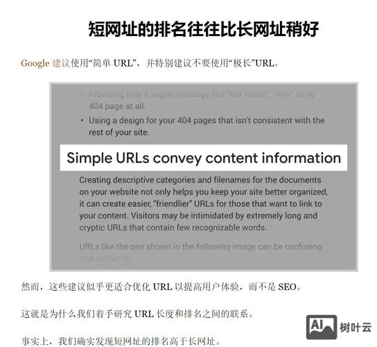 网站中如何给新闻生成url