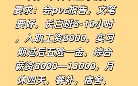 合音量招聘，岗位要求与薪资待遇如何？