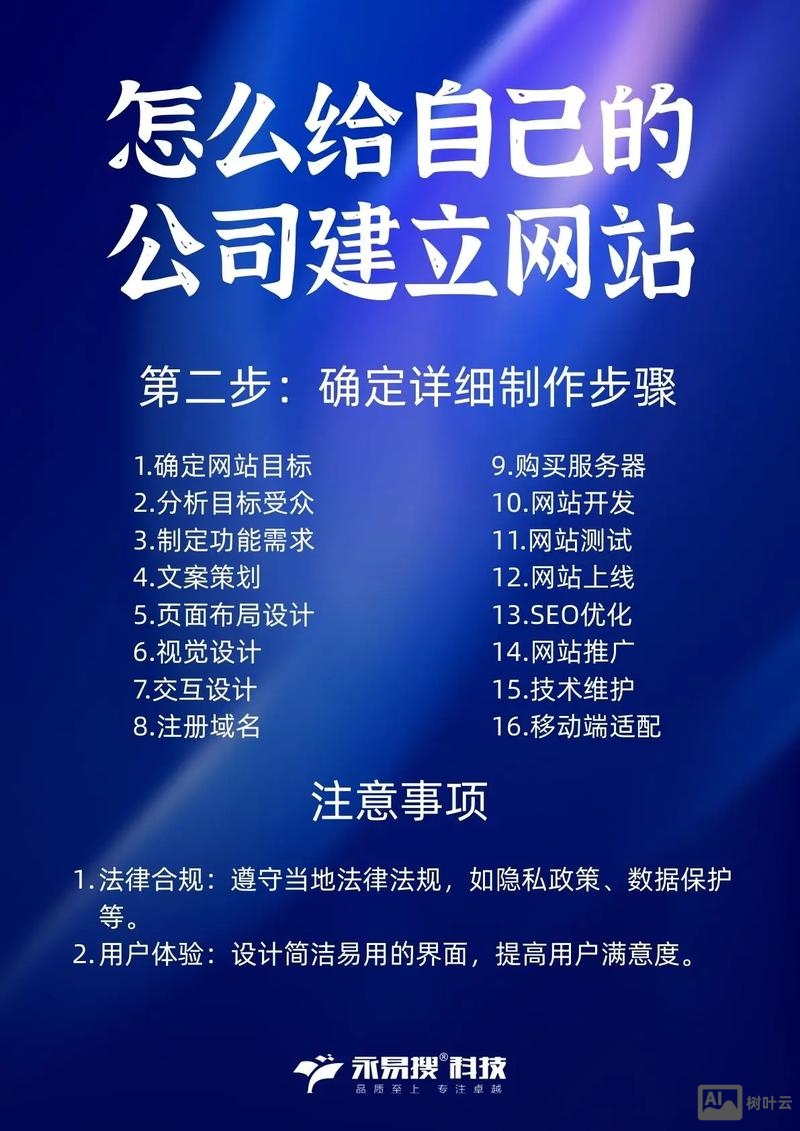 如何建一个网站创业