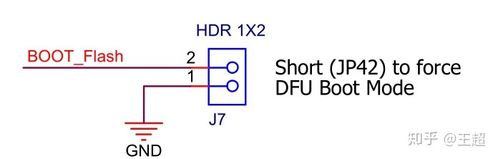 织梦cms 如何添加flash图片