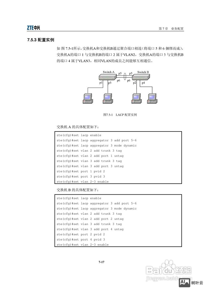 中兴交换机命令手册