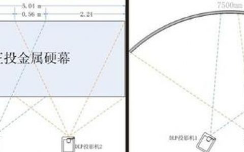 CAD三维投影命令怎么用？